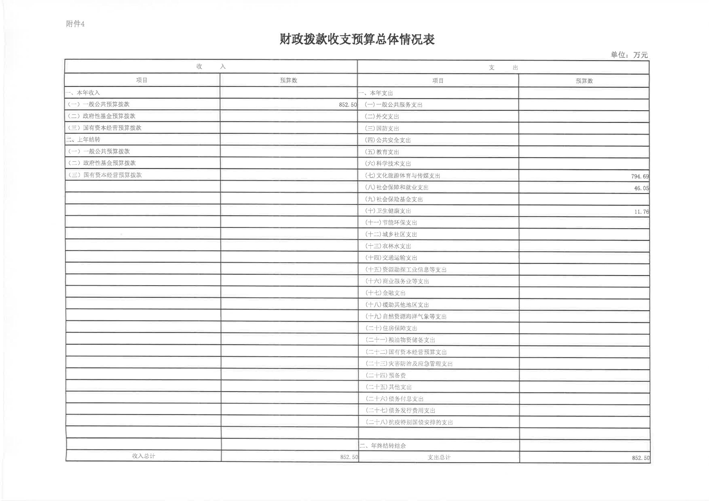 2024年单位预算说明（预算公开版本）-纪念馆2_11.jpg