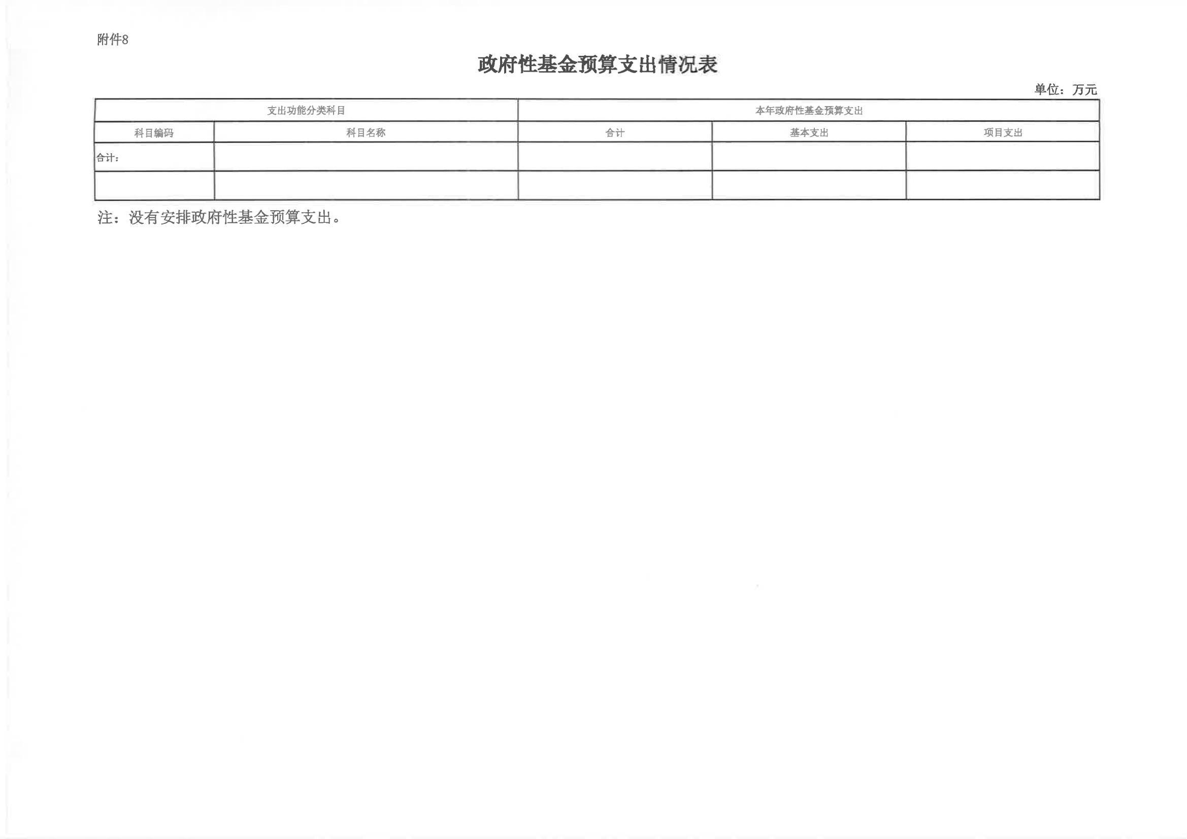 2024年单位预算说明（预算公开版本）-纪念馆2_15.jpg